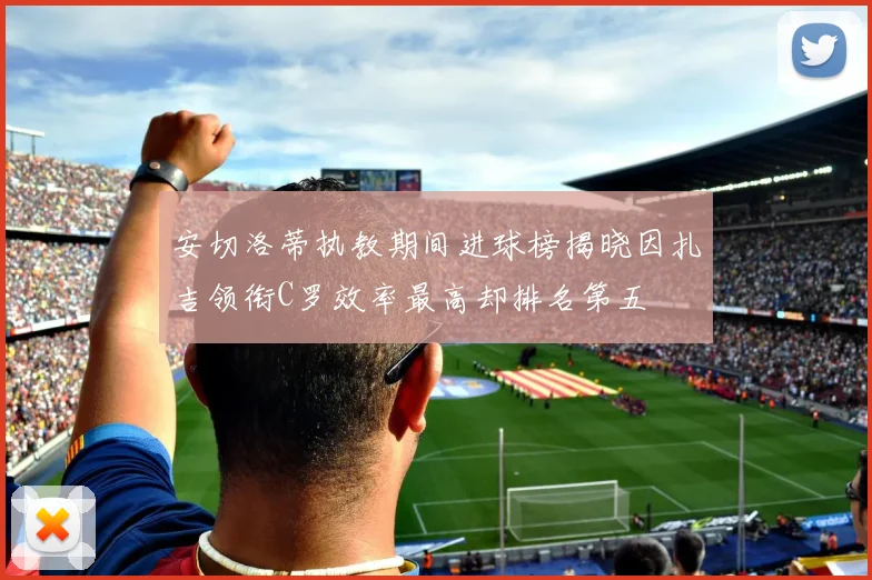 安切洛蒂执教期间进球榜揭晓因扎吉领衔C罗效率最高却排名第五